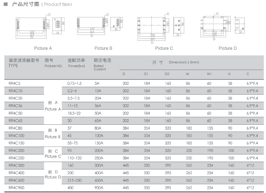 EMC Input Filter for VFD, 10A/30A/50A/120A/200A to 1000A